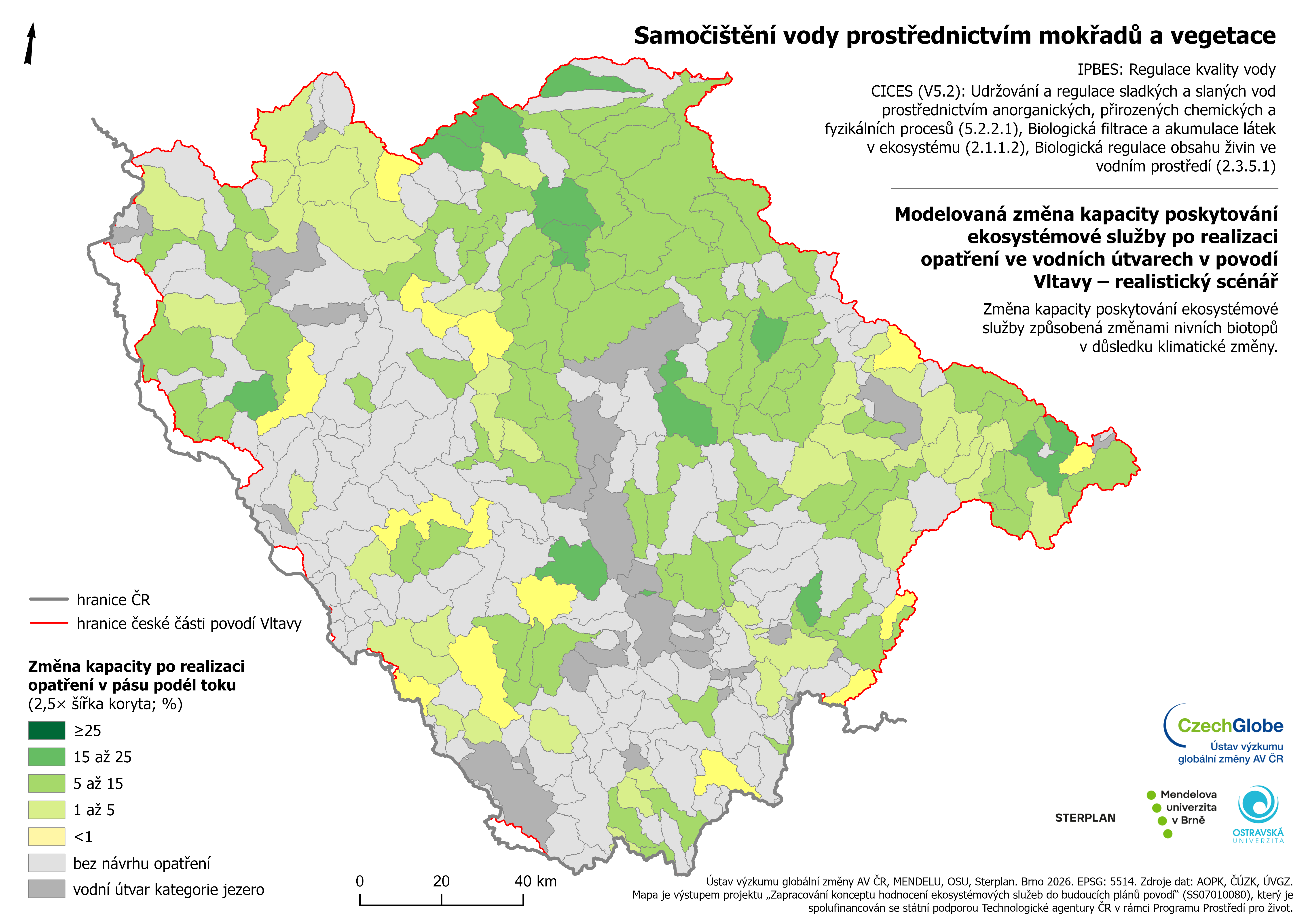 14r - Samočištění vody - realistický scénář